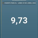 BCB fija en Bs 9,73 por dólar el tipo de cambio oficial flexible desde el lunes