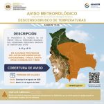 Senamhi: Frente frío ingresará al país este domingo y afectará a cinco departamentos