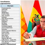 Crédito FIDA beneficiará a 17.500 familias de 24 municipios rurales de Beni, La Paz, Pando y Santa Cruz