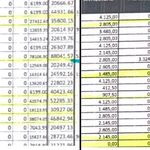Diputada denuncia pago salarial “ridículo” de hasta Bs 88.000 en empresas estratégicas